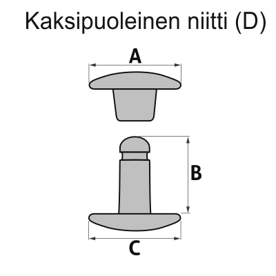 _s-niitti