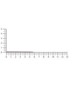 Satulasepänneula (25kpl)